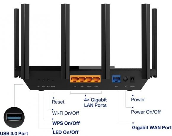 TP-Link 6-antenne WiFi 6E ruter LAN-porter 